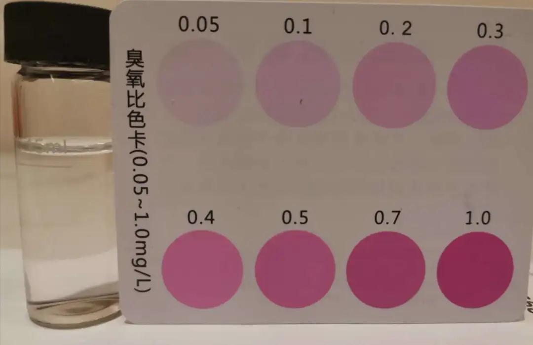 用水檢測2